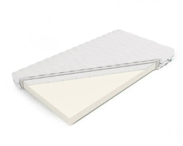 Matelas Latex & Mousse Mémoire